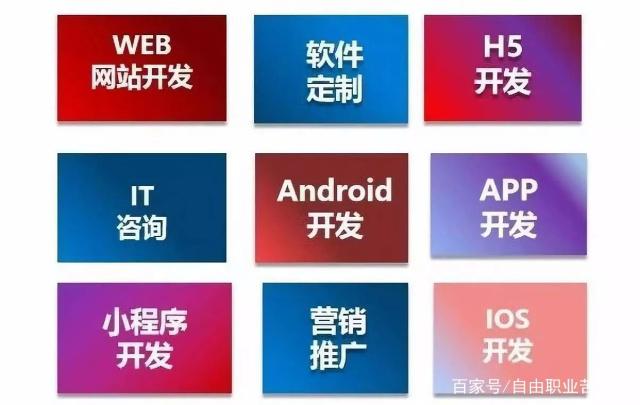 為什么我不建議你在創(chuàng)業(yè)初期外包軟件開(kāi)發(fā) 電子設(shè)備科技